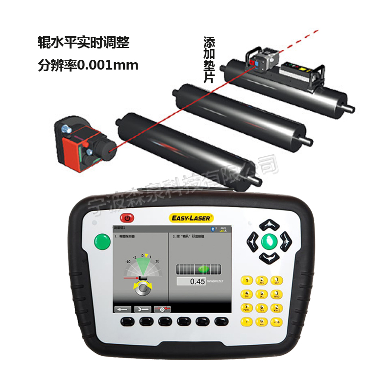 印膜机滚筒平行度测量