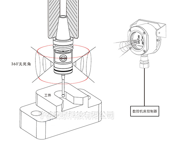 未标题-4.jpg 未标题-4.jpg