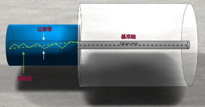 发动机缸体孔自定心孔对中