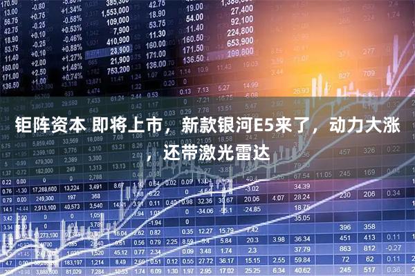 钜阵资本 即将上市,新款银河E5来了,动力大涨,还带激光雷达